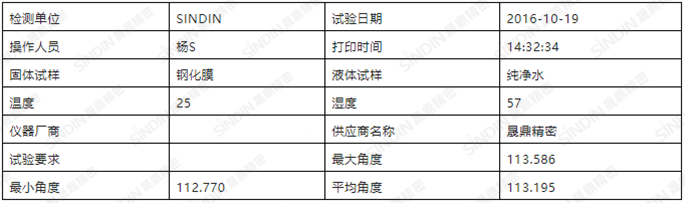 接触角测量仪测试后数据